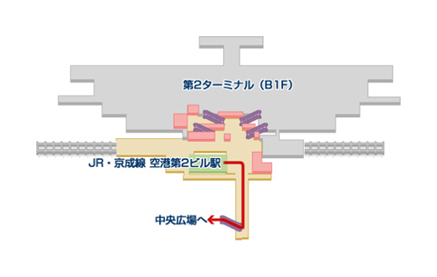第2ターミナルB1F〜中央広場